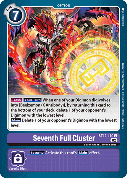 Image of Seventh Full Cluster