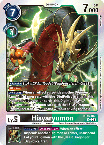 Card image for Hisyaryumon