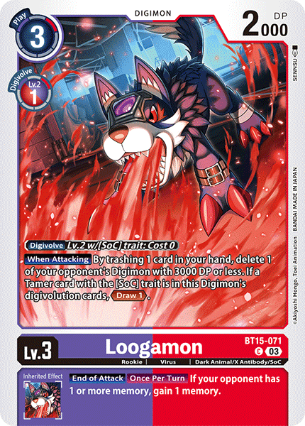 Image of Loogamon