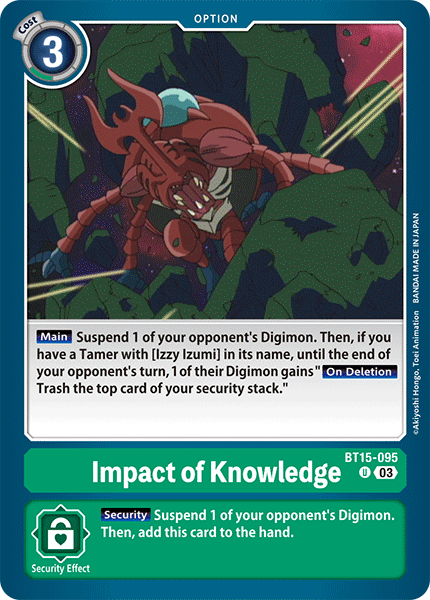 Image of Impact of Knowledge