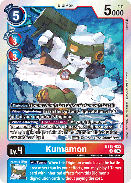 Image of Kumamon