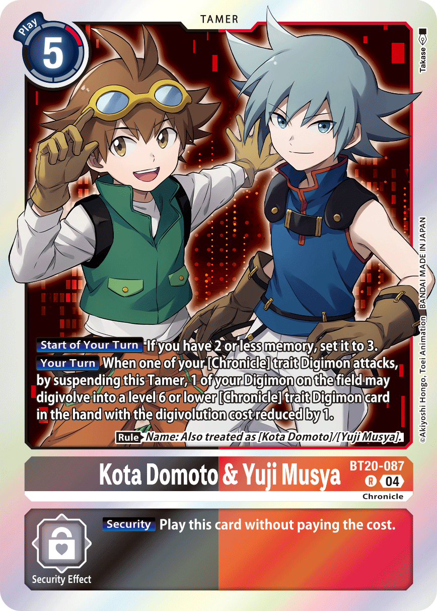 Image of Kota Domoto & Yuji Musya