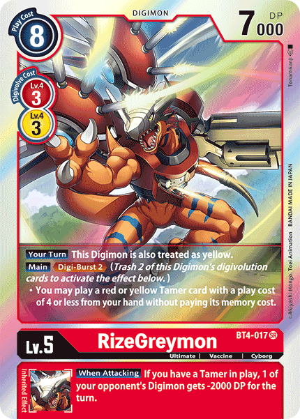 Image of RizeGreymon
