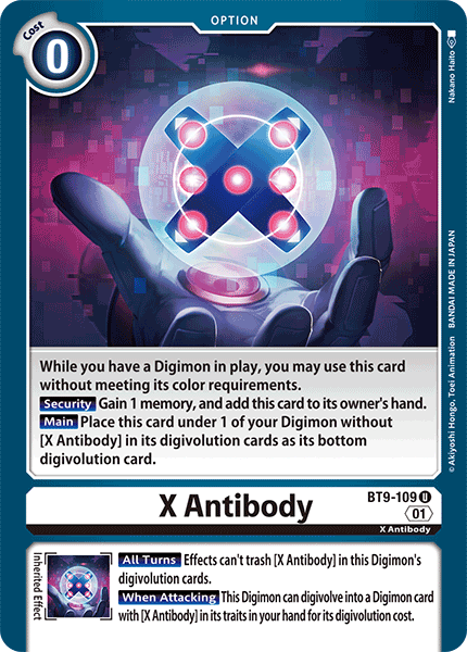 Image of X Antibody