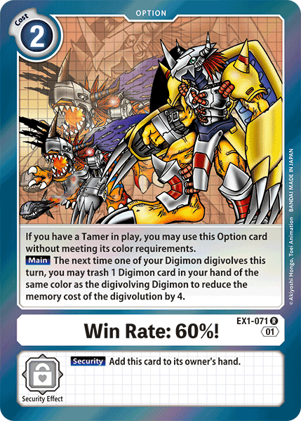Image of Win Rate: 60%!