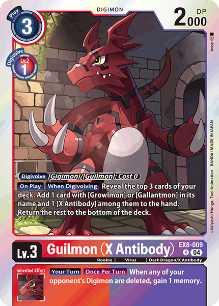 Image of Guilmon (X Antibody)