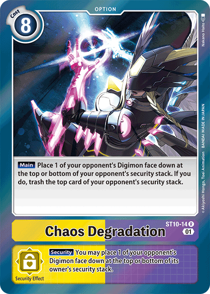 Image of Chaos Degradation